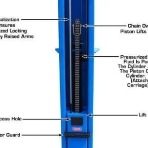 10,000 lb Capacity Commercial Grade BasePlate Lift - Image 4